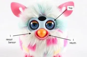 How to Turn Off Mini Furby: Quick & Easy Methods